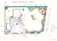 Projektowanie-ogrodow-02_thumb